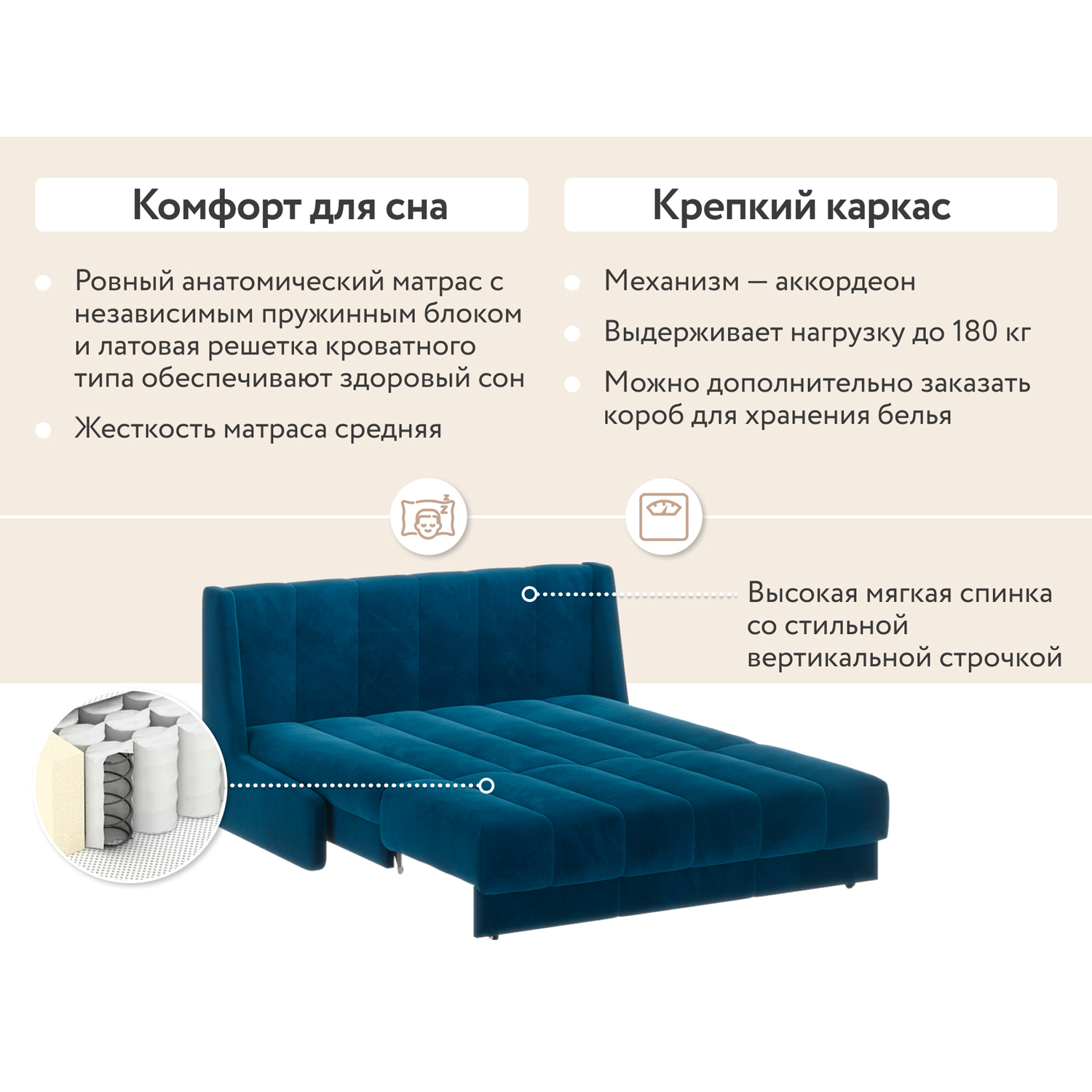 d1 furniture диван ричмонд