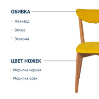 Фотография товара Стул Ruby, велюр желтый, каркас бук от компании ChiedoCover.