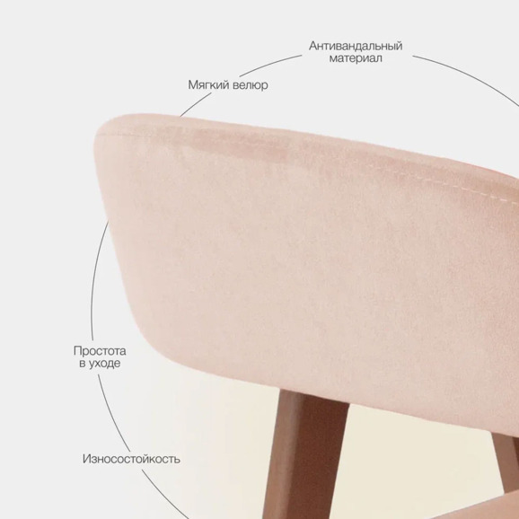 Полукресло Дольче, велюр Дакота 09, каркас орех - фото 7