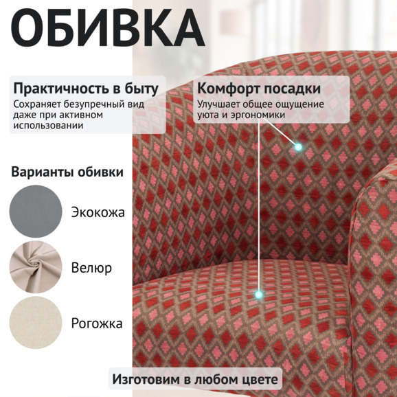 Кресло Самбука, жаккард Скандинавия Темпл 6, ножки бук, морилка старинный орех Кресло Самбука, жаккард Скандинавия Темпл 6, ножки бук, морилка старинный орех - фото 3