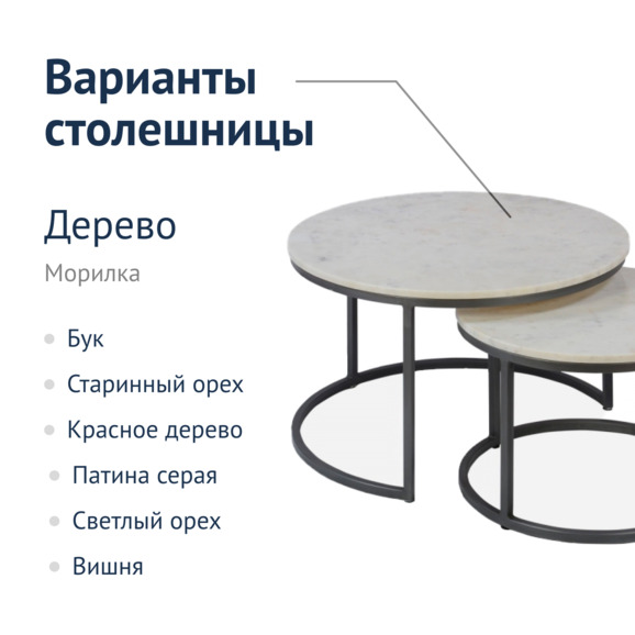 Стол Мэдисон x2, белая столешница, черный каркас - фото 5