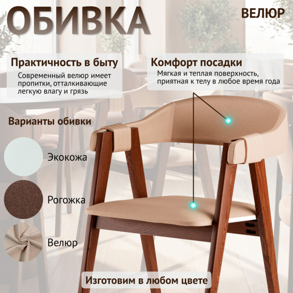 Полукресло Дольче, велюр Фурла 230, ножки бук, морилка старинный орех - фото 3