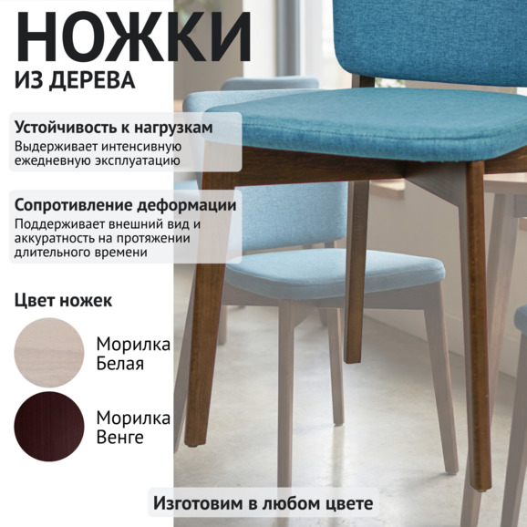 Стул Сафир, Рогожка Монтреаль 57 бирюзовый, старинный орех Стул Сафир, Рогожка Монтреаль 57 бирюзовый, старинный орех - фото 4