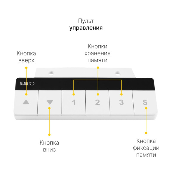 Стол с регулировкой высоты SRF2J белый / ЛДСП черный, 140x70 Стол с регулировкой высоты SRF2J белый / ЛДСП черный, 140x70 - фото 4