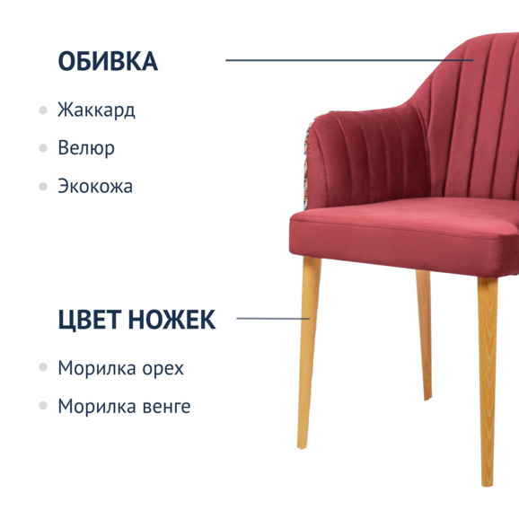 Стул Тюльпан, микровелюр Newtone wine, спинка Aria indigo, деревянные ножки - фото 4