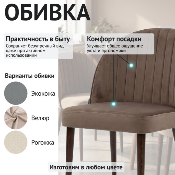 Стул Тони, велюр Селеста 43, морилка старинный орех - фото 3