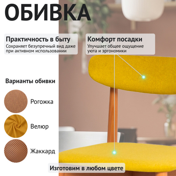 Стул Роквелл-2, мягкая спинка, желтый велюр - фото 3
