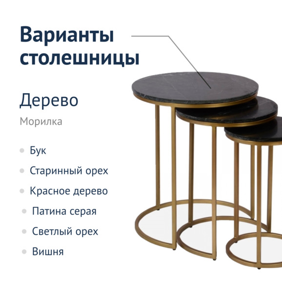 Стол Мэдисон, черная столешница, золотой каркас - фото 3