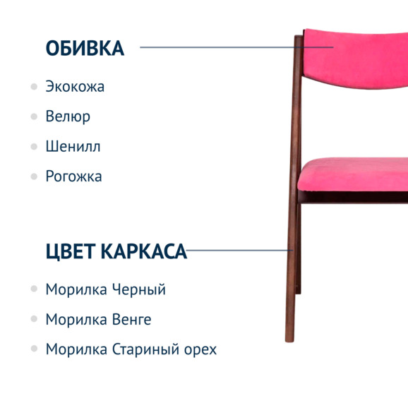 Стул раскладной Clack, мягкая спинка, велюр Teddy 833, каркас бук морилка старинный орех - фото 2