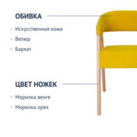 Фотография товара Стул Ricco ножки бук, желтый велюр от компании ChiedoCover.