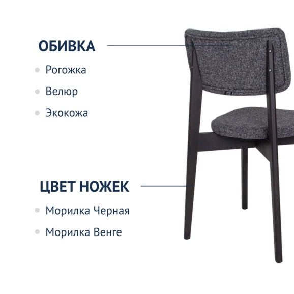 Стул Topas, рогожка Milano57 Marengo, ножки бук, морилка черная - фото 2