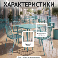 Фотография товара Стол Лион, бирюзовый от компании ChiedoCover.