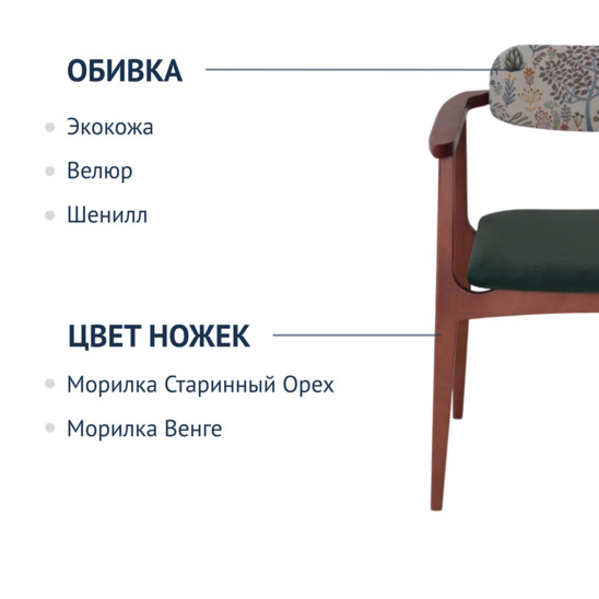 Стул Gavi, спинка гобелен лесная флора серый фон, сиденье велюр Selesta 33 зеленый, ножки бук морилка красное дерево - фото 2