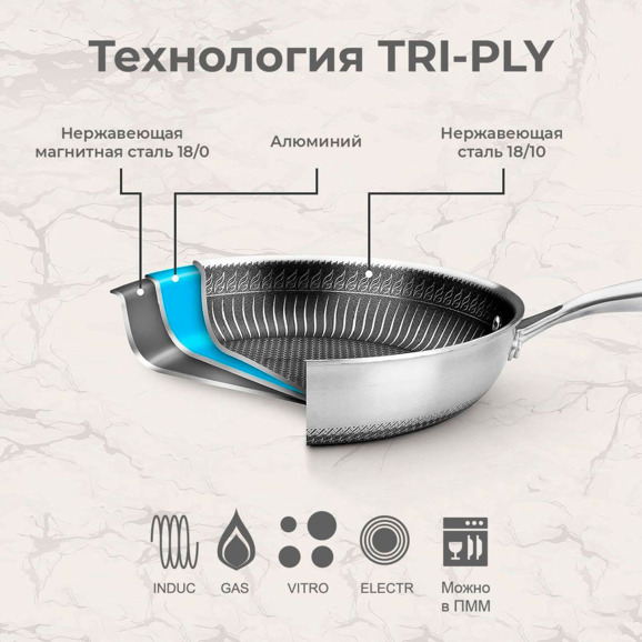 Сковорода, New Kitchen, 3-х слойная ИНДУКЦИЯ - фото 5