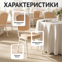 Фотография Стул Хит 20-антик золото на белом, кожзам бежевый Фотография товара Стул Хит 20-антик золото на белом, кожзам бежевый от компании ChiedoCover.