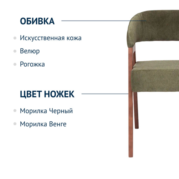 Стул Ricco, велюр Sharli 6, ножки бук морилка старинный орех - фото 2