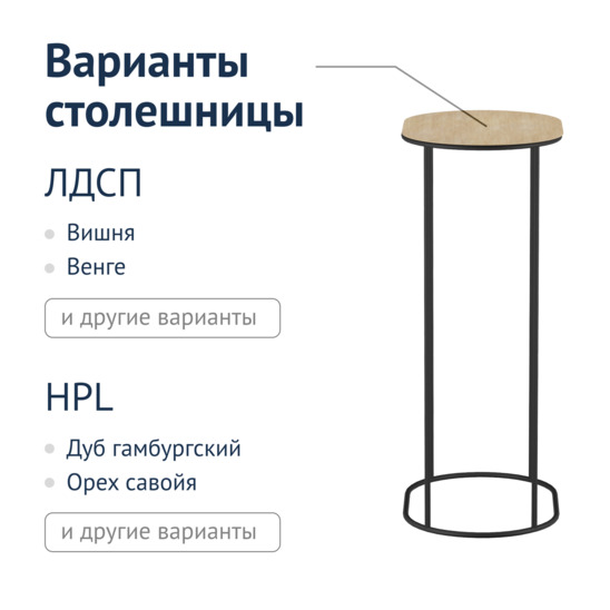 Стол Pantym - фото 4
