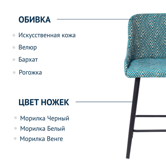Стул Mint полубарный, шенилл голубой, ножки бук - фото 2