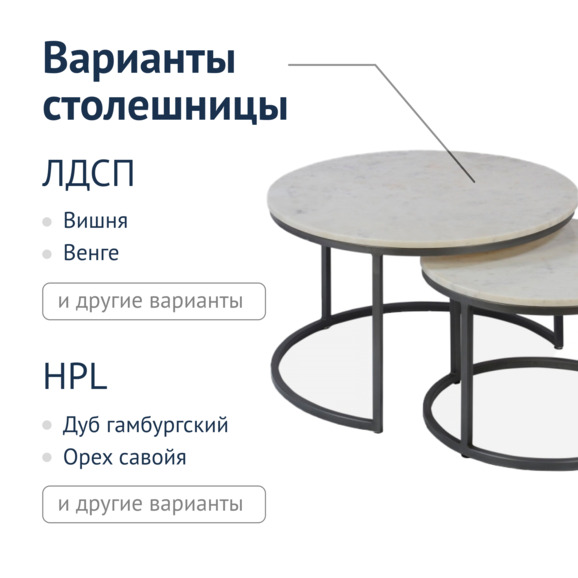 Стол Мэдисон x2, белая столешница, черный каркас - фото 4