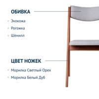 Фотография товара Стул Clack, рогожка Espo 80, ножки бук морилка светлый орех от компании ChiedoCover.