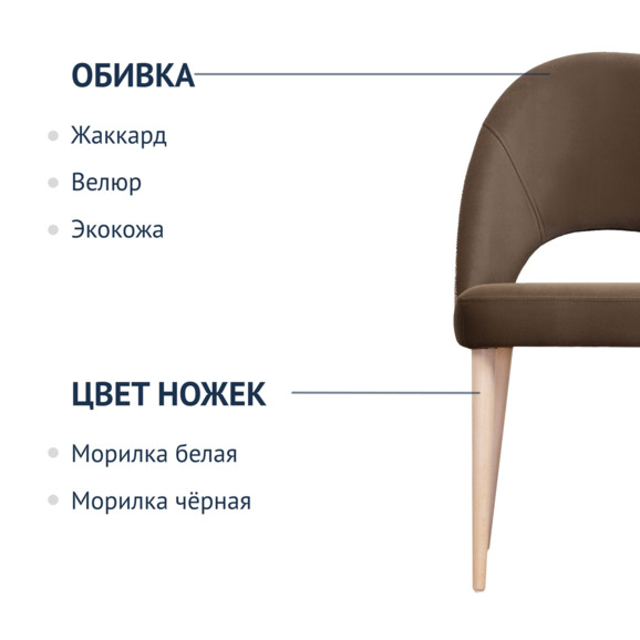 Стул Маллин, велюр молочный шоколад, спинка гобелен, ножки бежевые - фото 2