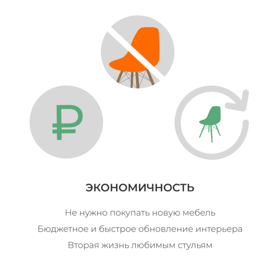 Чехол Е01 на стул Eames, уплотненный, велюр оранжевый - фото 6