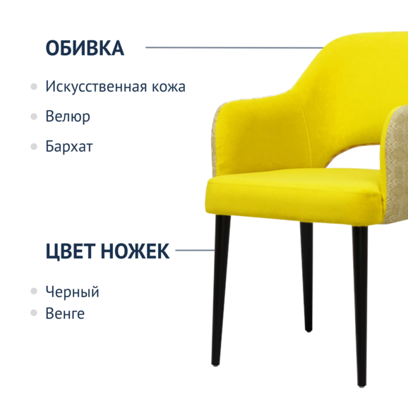 Стул Роза, велюр желтый, спинка гобелен, ножки черные - фото 2