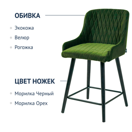 Полубарный стул Mint, велюр Catania 14, морилка чёрная, цвет подножки-RAl 9005 - фото 2