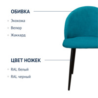 Фотография товара Стул Solar, голубой велюр, ножки металл RAL 9005 от компании ChiedoCover.