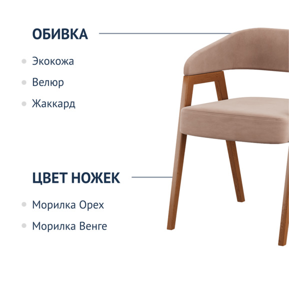 Cтул Ricco , велюр Velutto 07, ножки бук, морилка светлый орех - фото 2