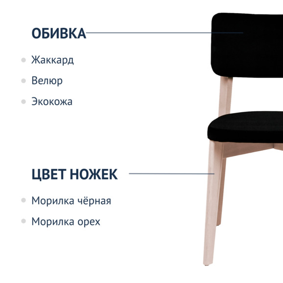 Стул Topas, велюр чёрный Velutto 34, органика белая - фото 2