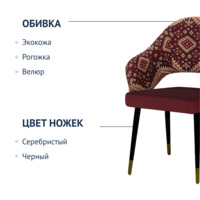 Фотография товара Стул Fly, спинка гобелен Cilim 2332, велюр Velutto 29, ножки металл от компании ChiedoCover.