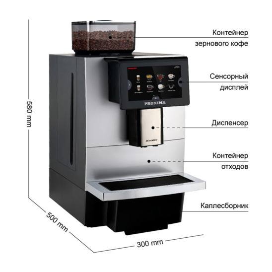 Кофемашина BeanHarmony Plus - фото 8