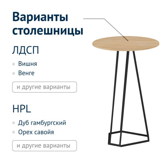 Стол коктейльный Глобус  - фото 2