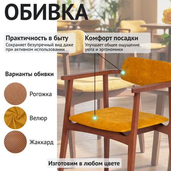 Полукресло Gavi, желтый - фото 3