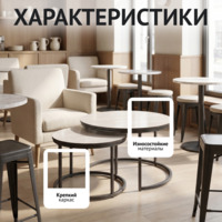 Фотография Стол Мэдисон x2, столешница Слопаст 933 матовая, черная кромка, черный каркас Фотография товара Стол Мэдисон x2, столешница Слопаст 933 матовая, черная кромка, черный каркас от компании ChiedoCover.