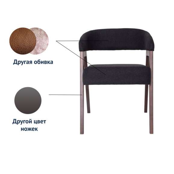 Стул Ricco, рогожка Austin 21 Black, ножки бук морилка венге - фото 5