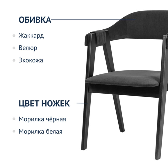 Полукресло Dolche, велюр чёрный Teddy 020, морилка черная - фото 2