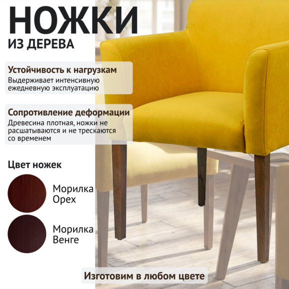 Кресло Камила, велюр желтый - фото 4