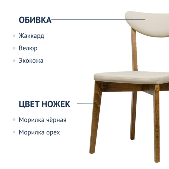 Стул Ruby, экокожа Luxa cream (светло-бежевый), светлый орех - фото 2