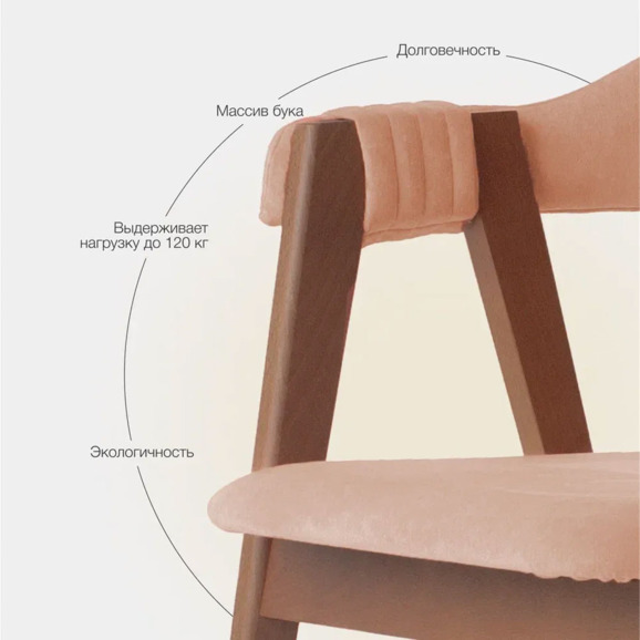 Полукресло Дольче, велюр Дакота 09, каркас орех - фото 8