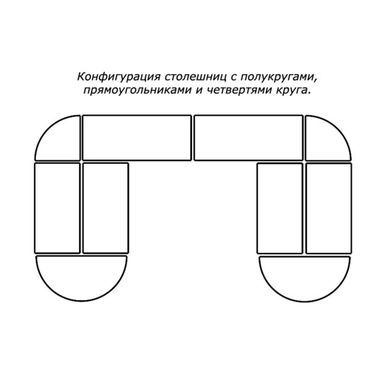 Конфигурация ножек для стола