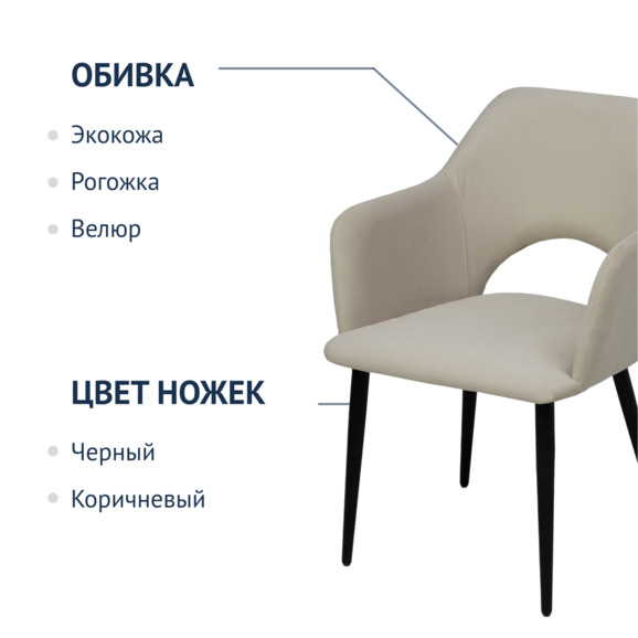 Стул Аква, ножки черные, велюр бежевый Стул Аква, ножки черные, велюр бежевый - фото 2