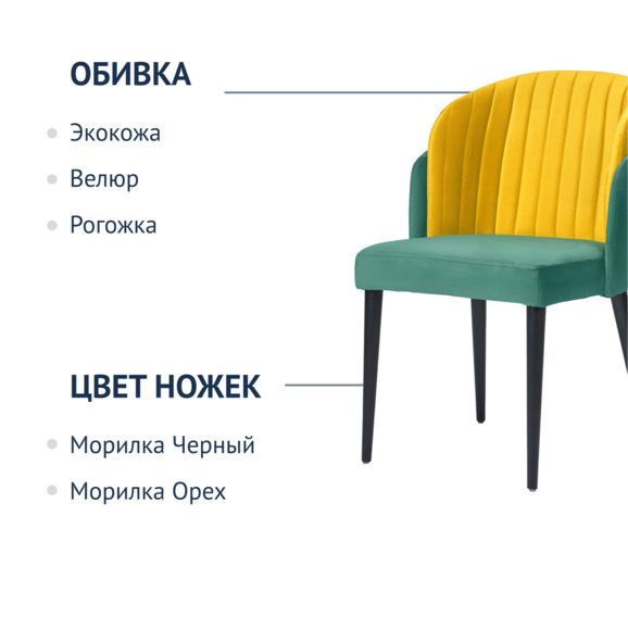 Полукресло Лилия, желто-бирюзовый - фото 2