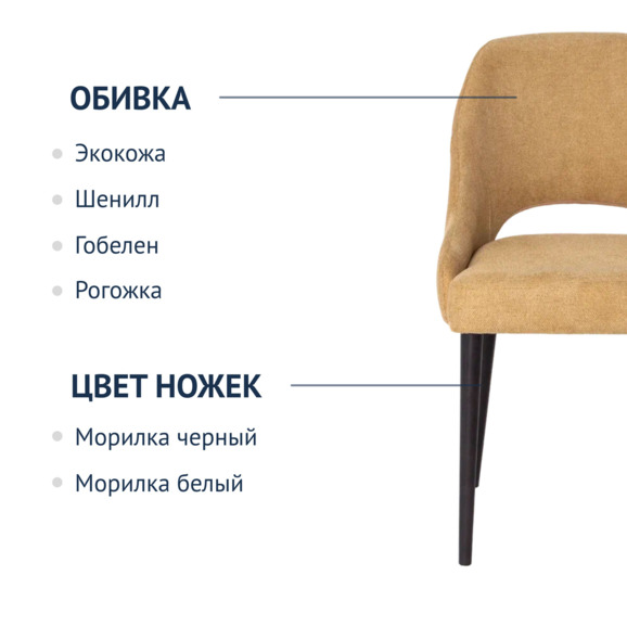 Стул Мила, шенилл Piano 8, ножки бук морилка черная - фото 2