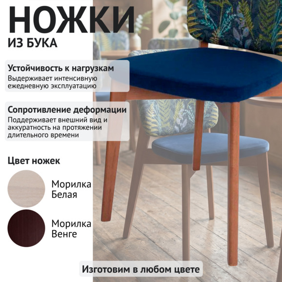 Стул Сафир, спинка жаккард Хербл синий, сиденье велюр Тедди 666 темно-синий, ножки бук морилка светлый орех - фото 4