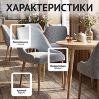 Фотография товара Стул Мила Диамант, флок Иммануелле Минт, cтаринный орех от компании ChiedoCover.
