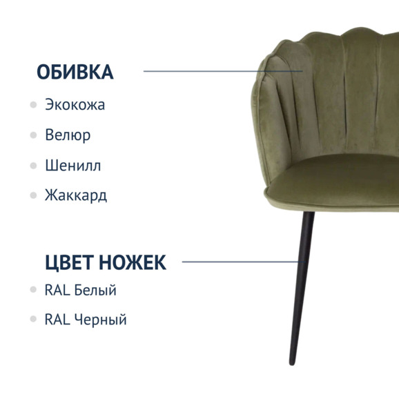 Стул Тиффани, велюр Paddington, ножки металл 40*20 RAL 9005 - фото 2