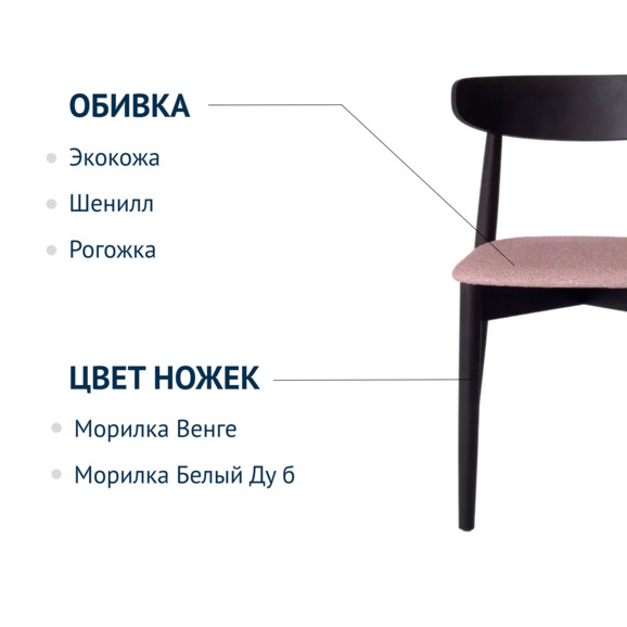 Стул Роквелл, микровелюр Bubble 5 Flamingo, каркас бук морилка черная - фото 5