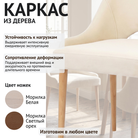 Стул Мила, велюр Фурла 000, ножки бук под лак - фото 4